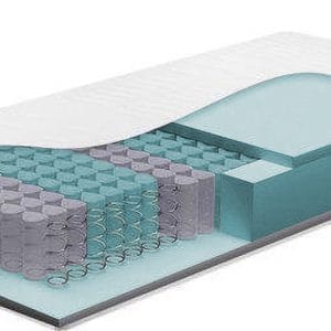 Boxspringmatras Visco