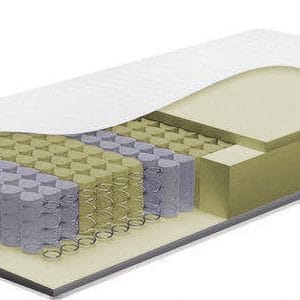 Boxspringmatras Platinum