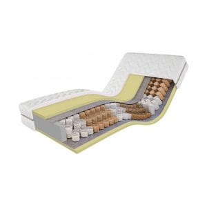 Boxspringmatras Pocket