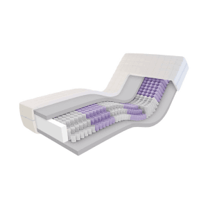 Boxspringmatras Basic