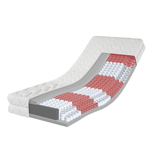 Boxspringmatras Superieur