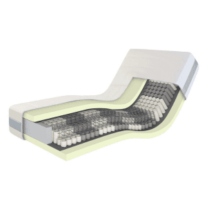 Boxspringmatras DeLuxe